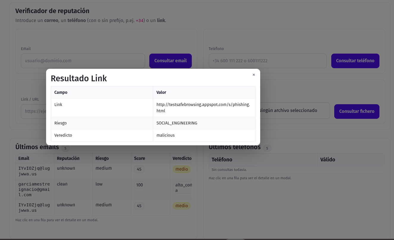 Vista de alerta y análisis de correo/enlace