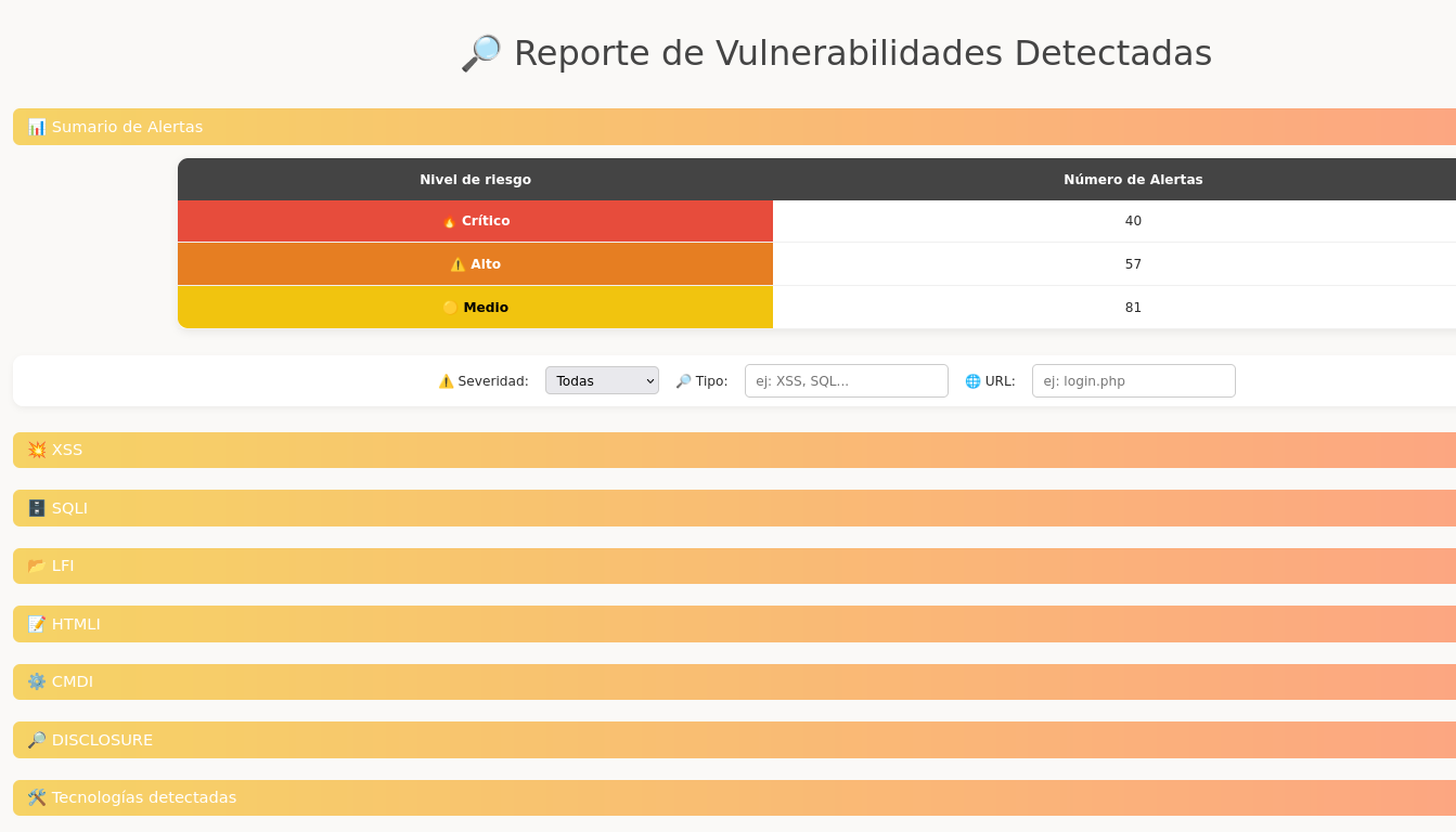 Panel de inventario ASM